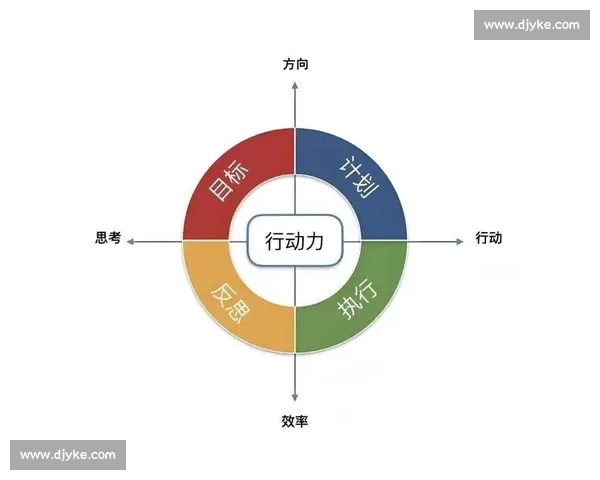 抄近道的聪明哲学:高效做事的底层逻辑 抄近道的聪明哲学:高效做事的底层逻辑